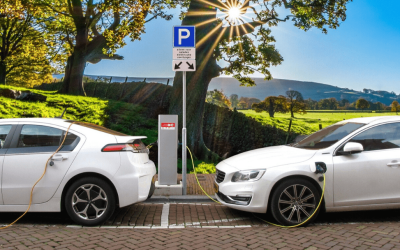 2020: The Year of the Electric Vehicle