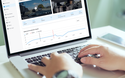 How ZenduCAM’s Commercial Dash Cam Solutions Boost Your Fleet’s Productivity